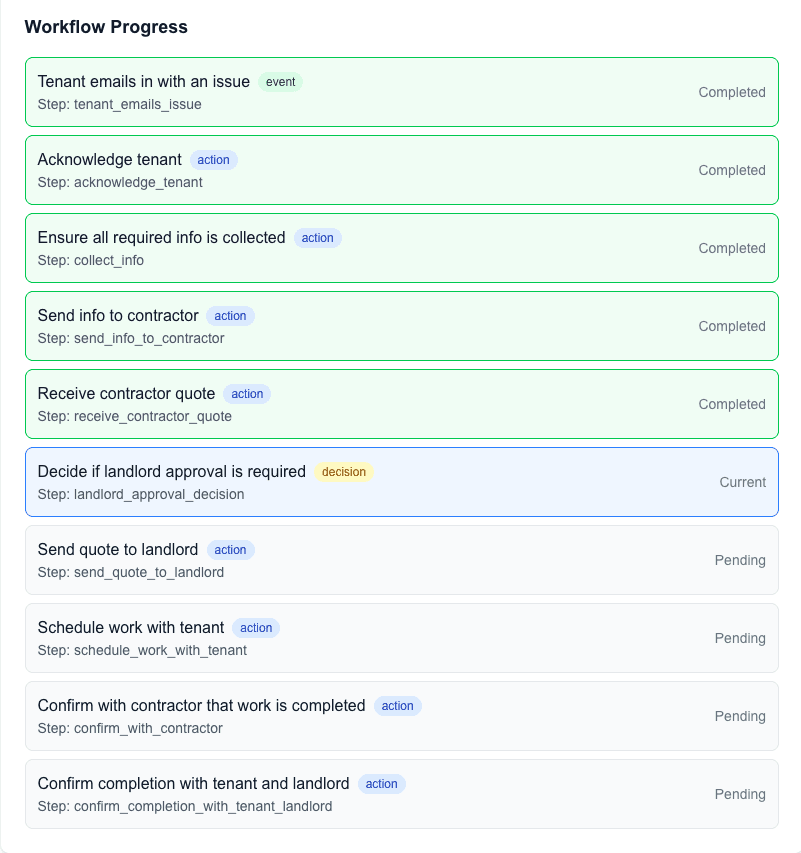 Workflow Steps Screenshot